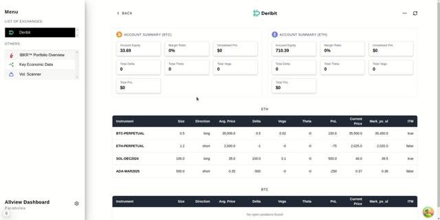 Parabolea screenshot