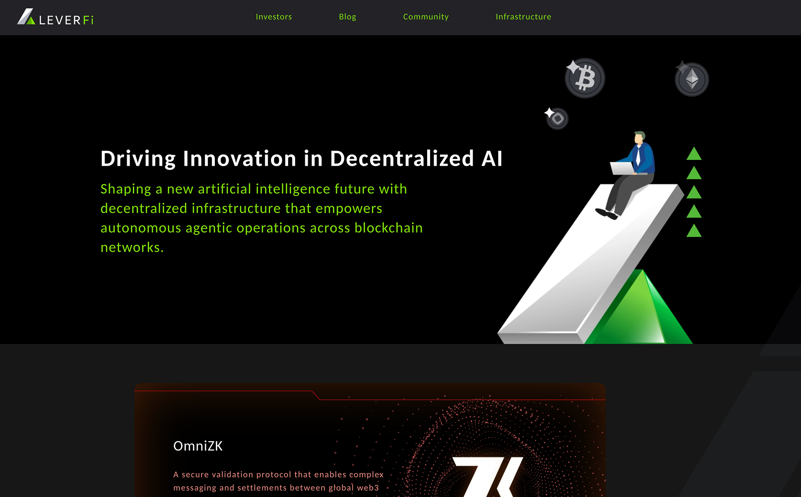 LeverFi screenshot 1