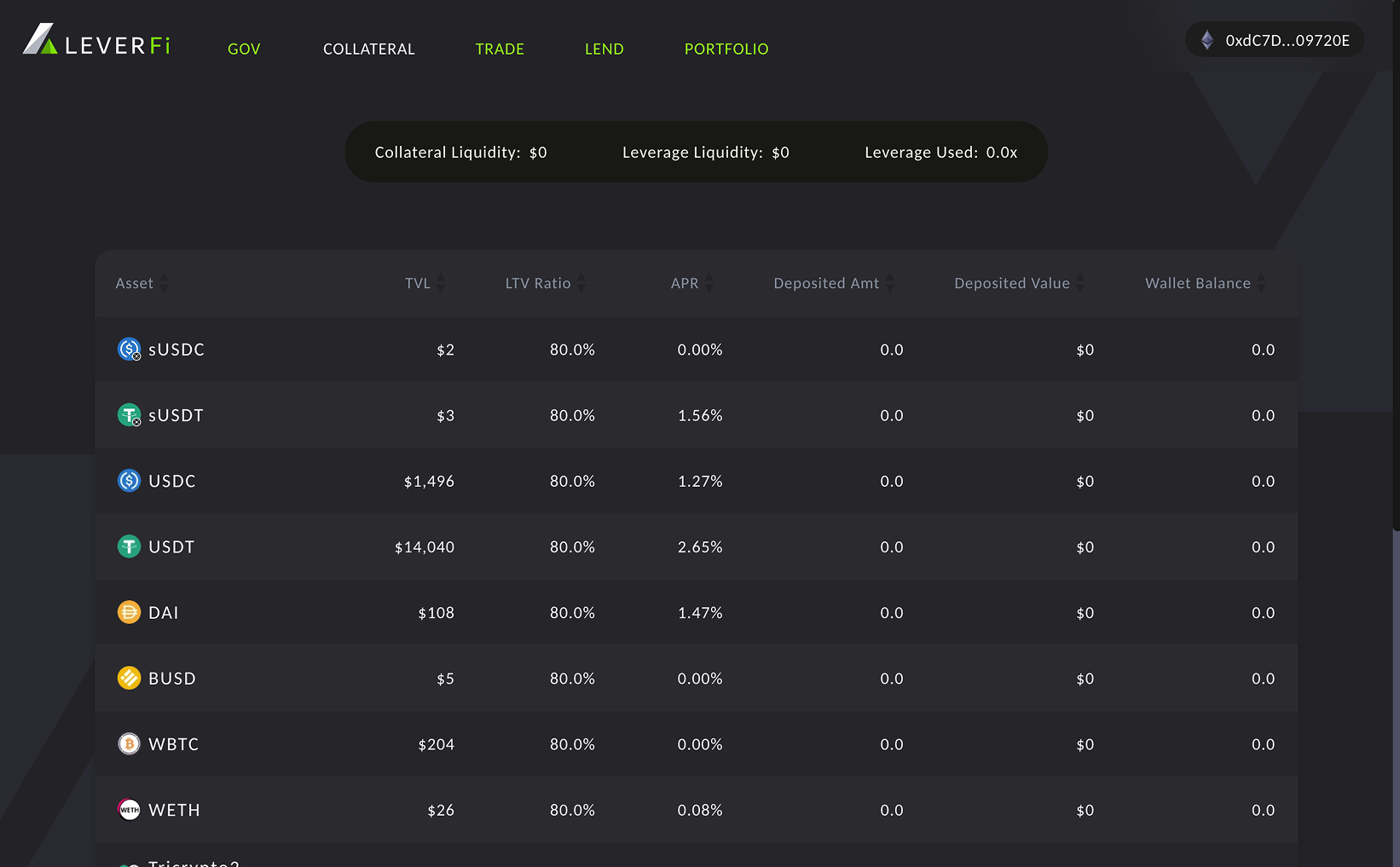 LeverFi screenshot 2