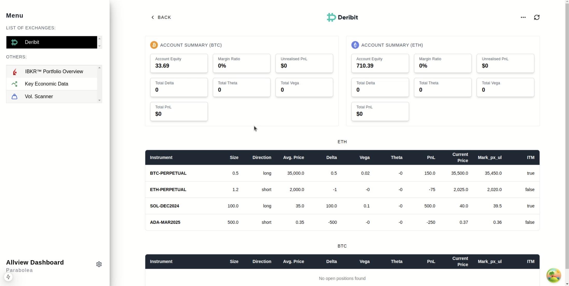 Parabolea screenshot 1